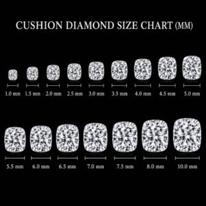 Cushion cut diamond size chart in millimeters ranging from 1.0mm to 10.0mm.
