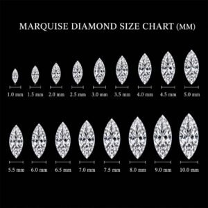 Marquise cut diamond size chart in millimeters ranging from 1.0mm to 10.0mm.