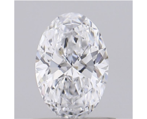 1.87 ct Oval BLUE I1 IGI Certified Lab Grown Diamond
