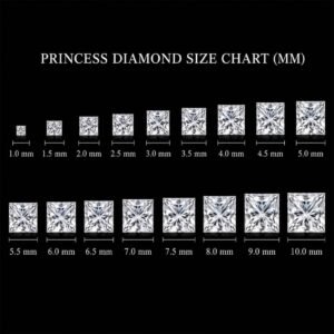 Princess cut diamond size chart in millimeters ranging from 1.0mm to 10.0mm.